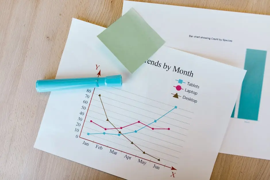 مخططات مقارنة بين نماذج توليد الصور بالذكاء الاصطناعي