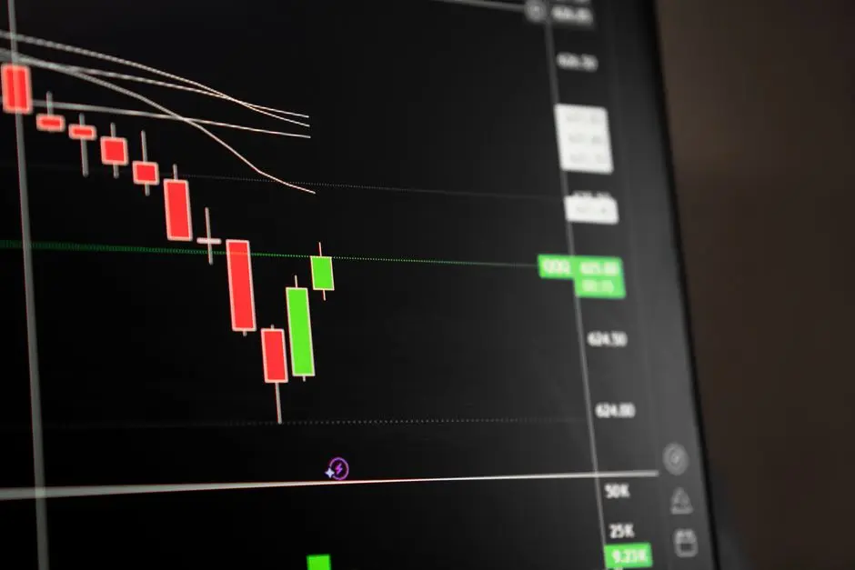 شموع يابانية لرسم XAU/USD في تطبيق TradingView