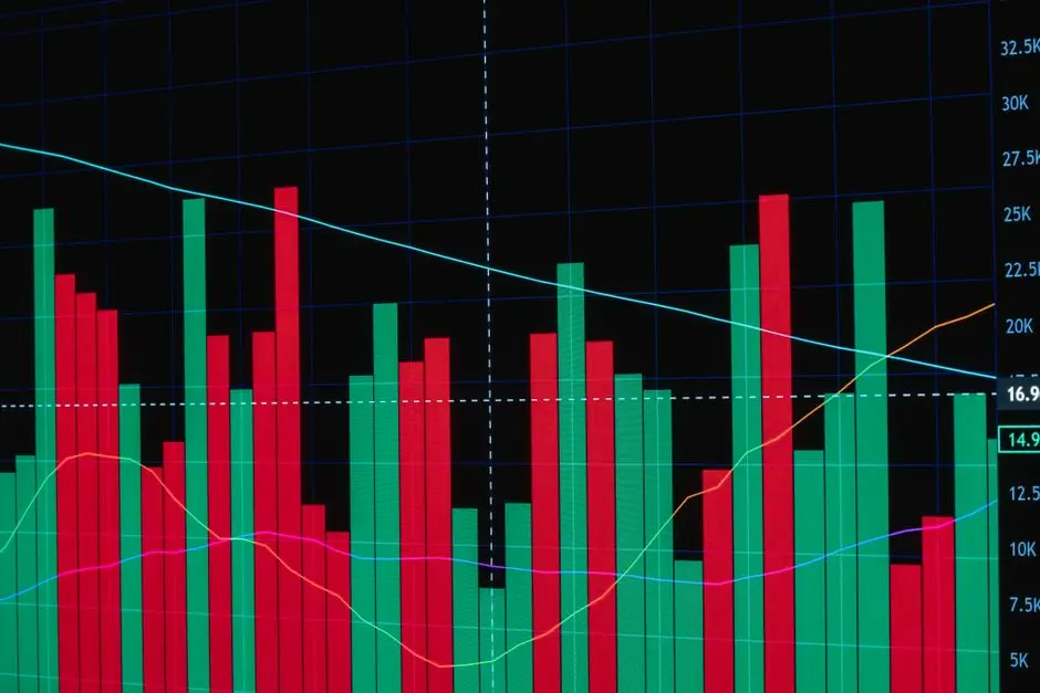 رسم بياني بالأعمدة يقارن معدلات هلوسة الذكاء الاصطناعي بين النماذج